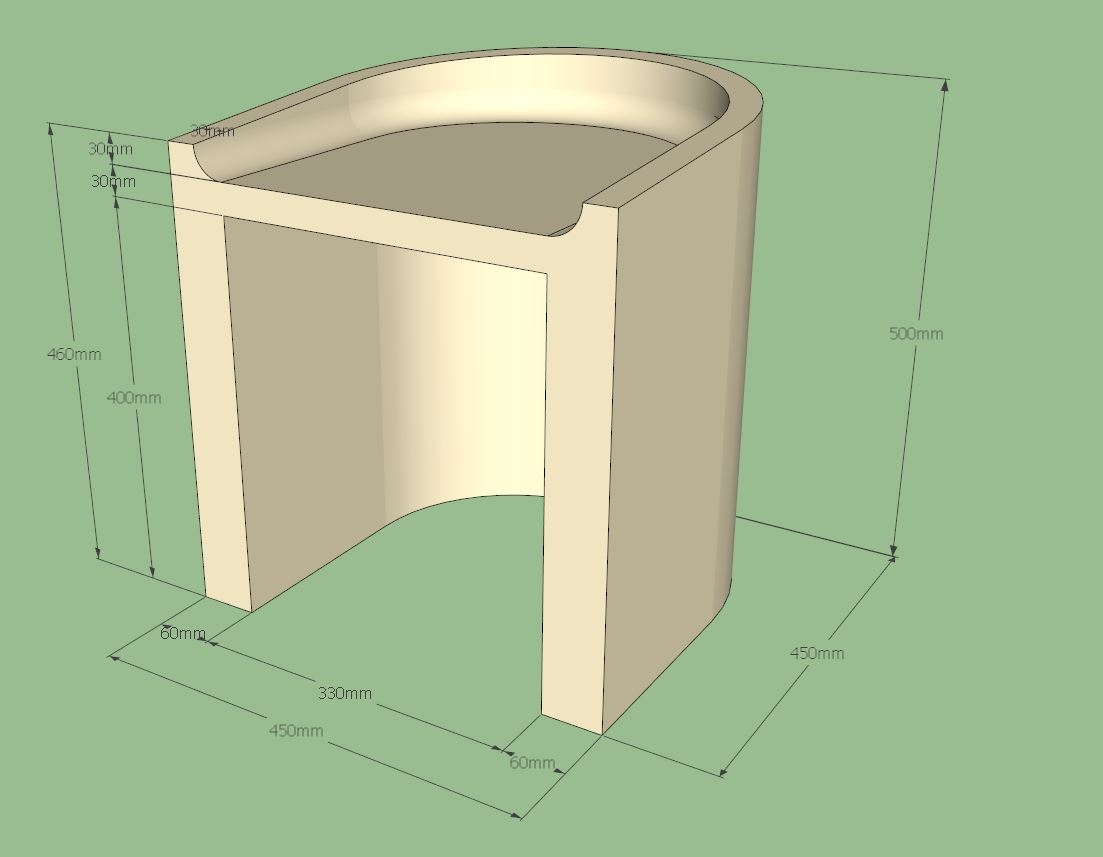 3D modeling